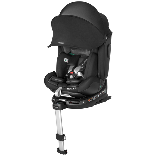 Smart Rotate 2 Pro